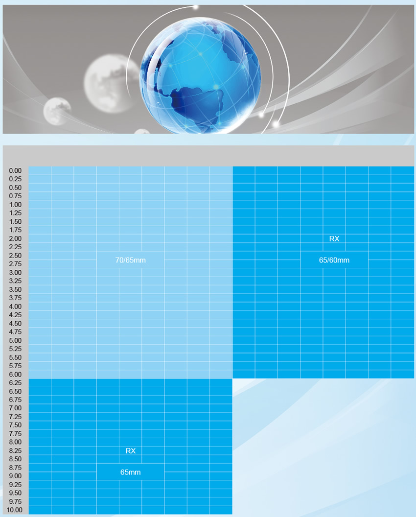 1.56 middle index lens