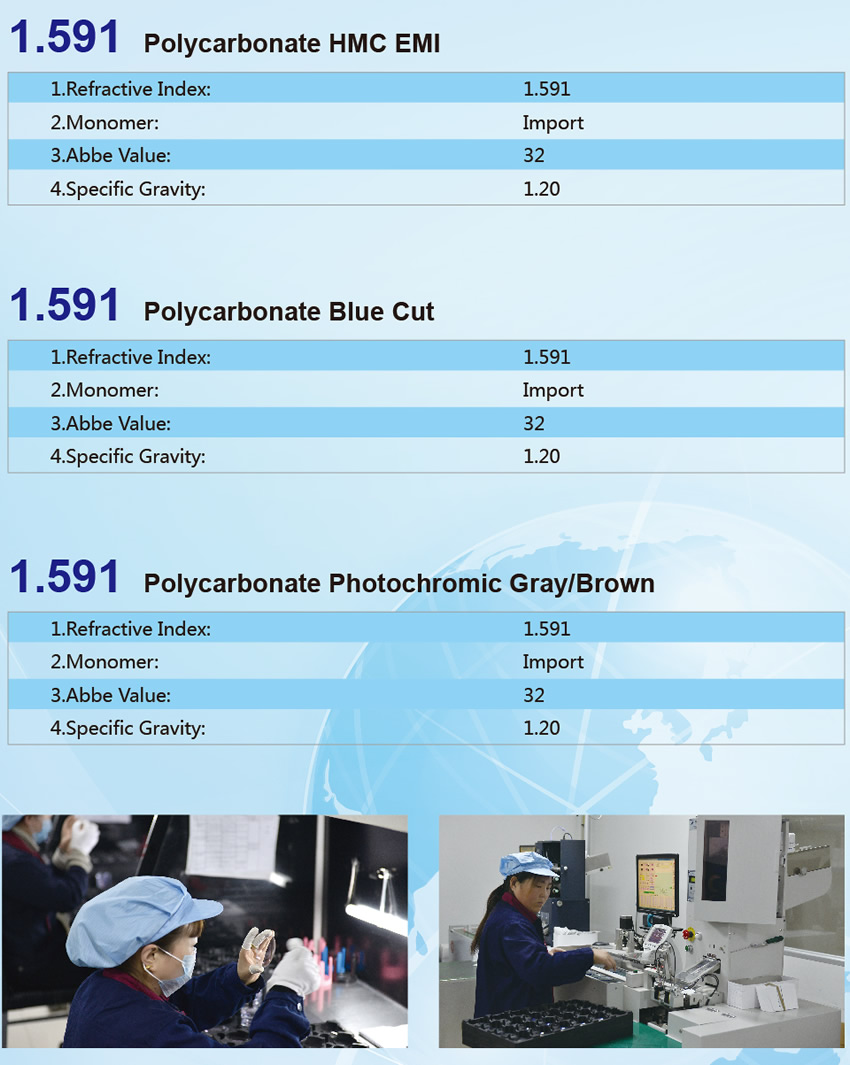 1.591 polycarbonate