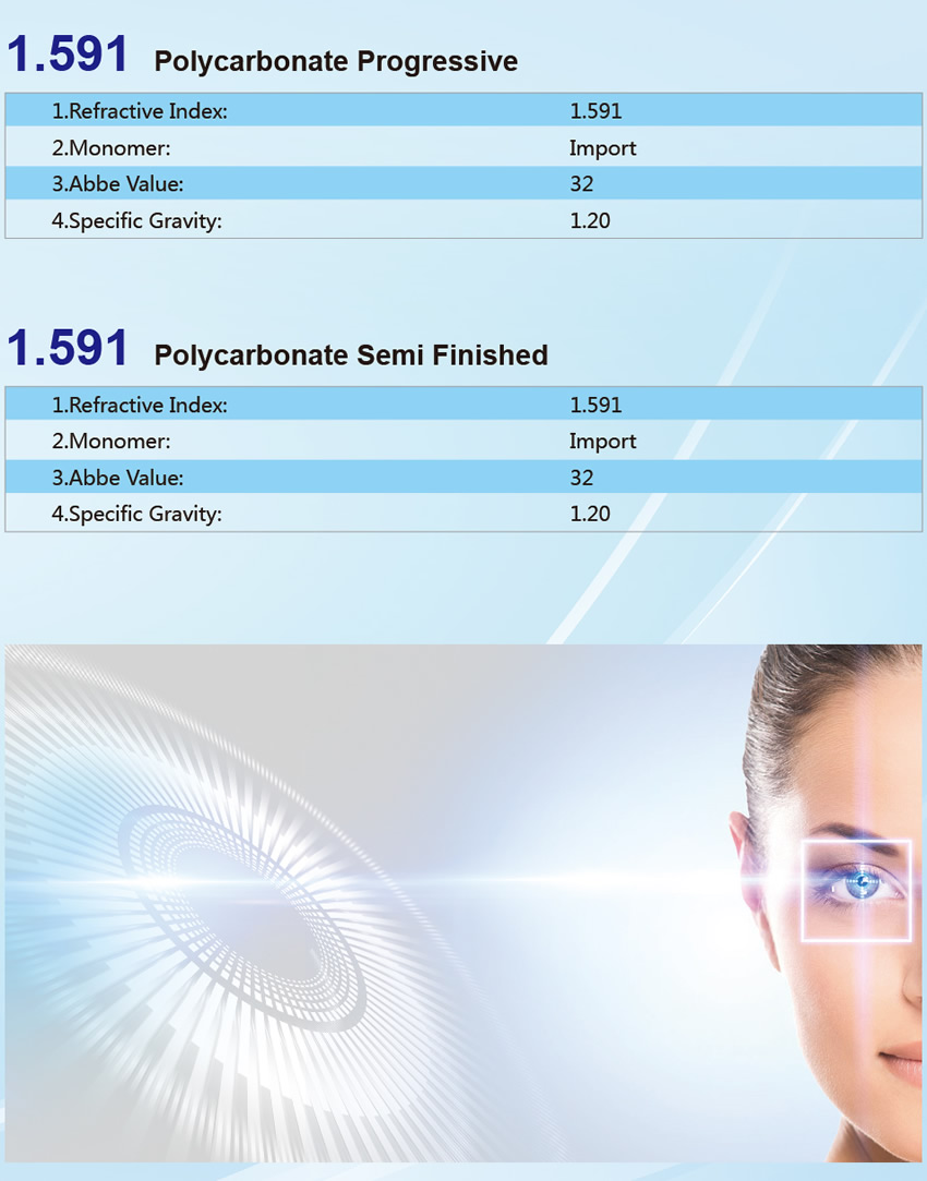 1.591 polycarbonate