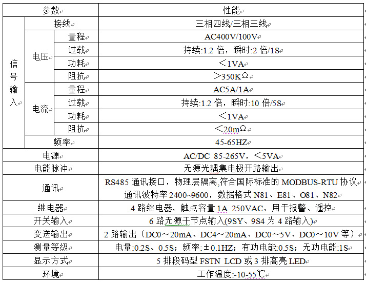 三相电量仪,机房芭乐APP最新下载网址进入口