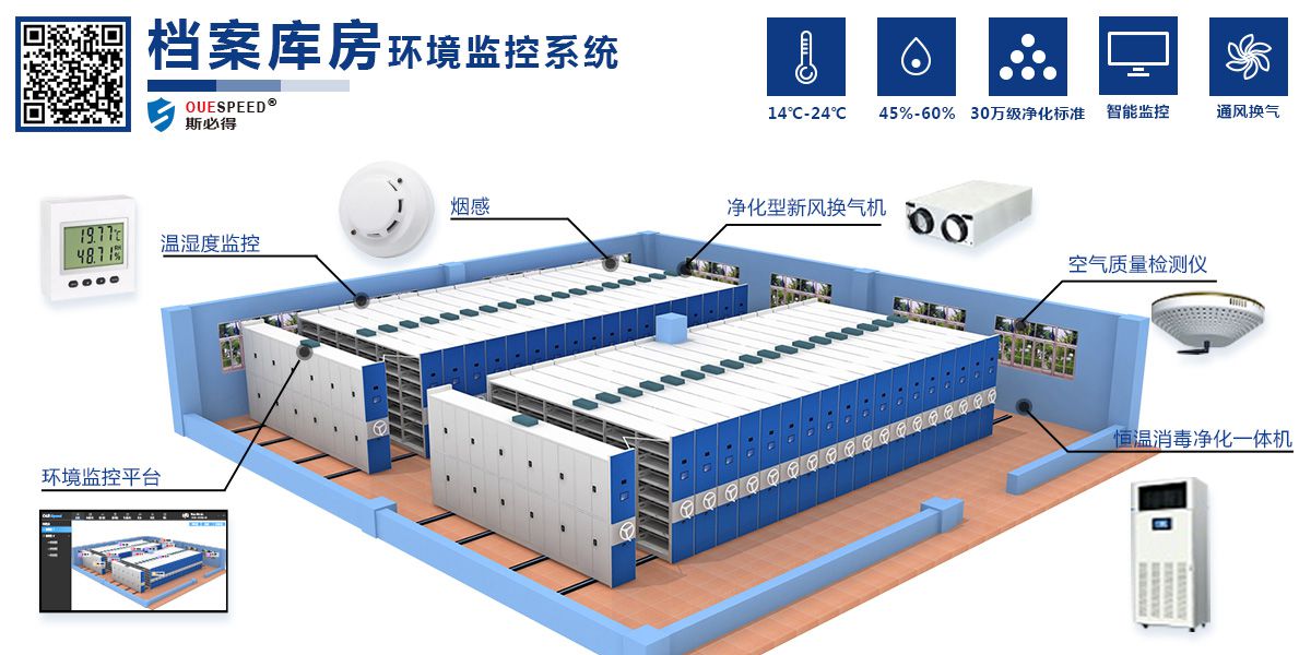 档案馆智能环境监控管理系统，档案馆智能环境监控