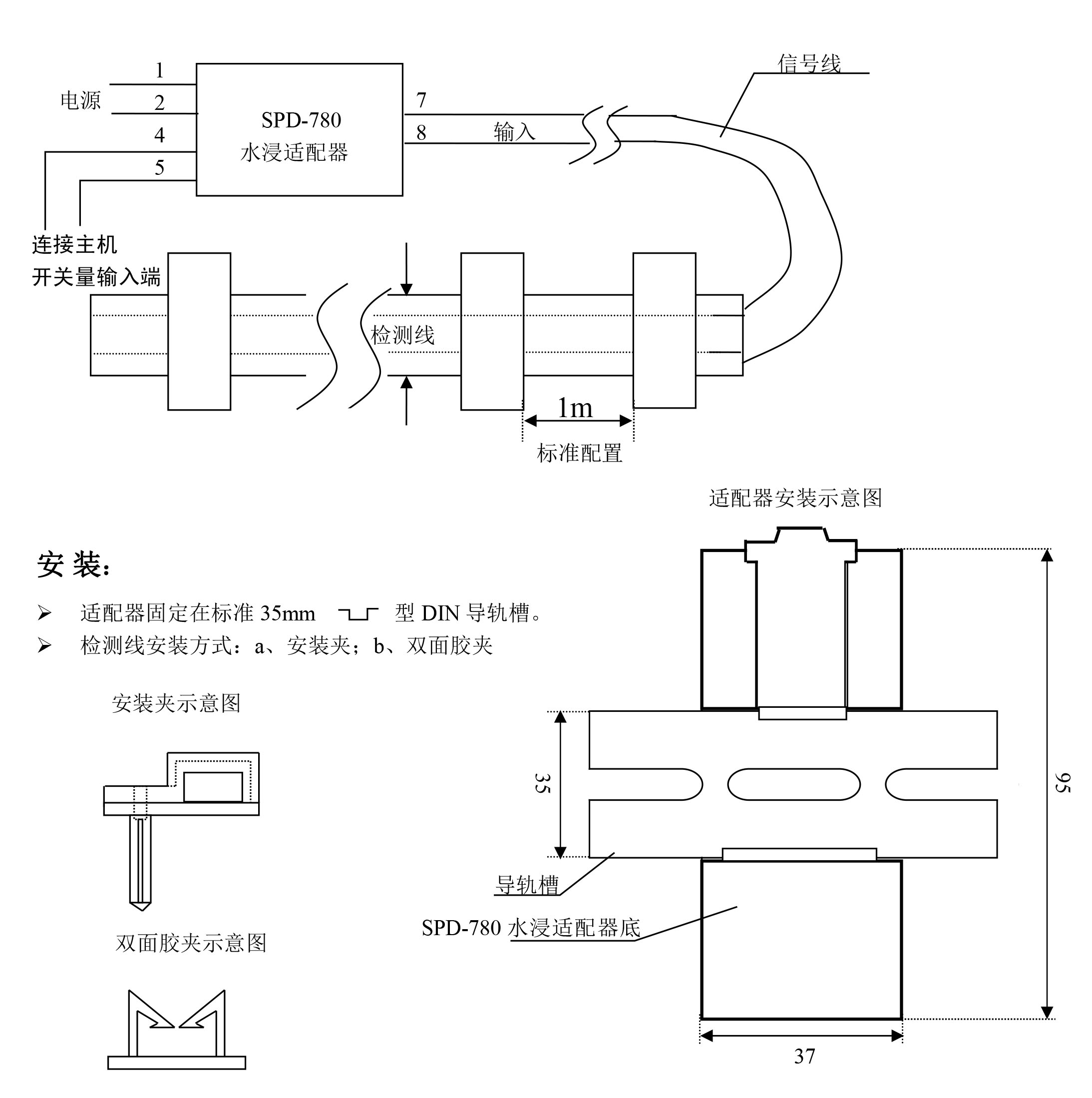 芭乐视频APP黄在线告诉你机房漏水的危害，芭乐视频APP黄在线机房漏水