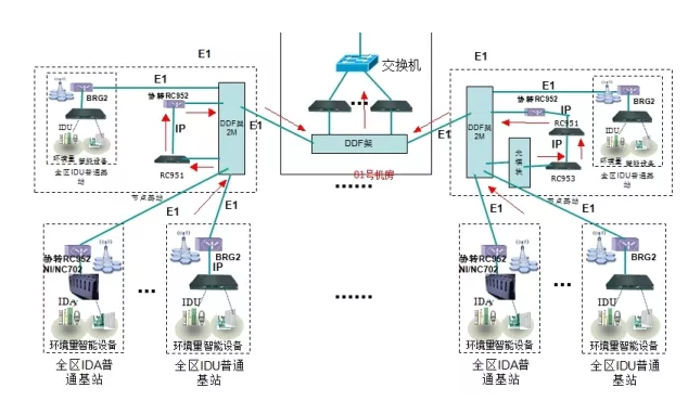 芭乐视频APP黄在线动环监控厂商,芭乐视频APP黄在线动环监控 芭乐视频APP黄在线动环监控厂商,芭乐视频APP黄在线动环监控