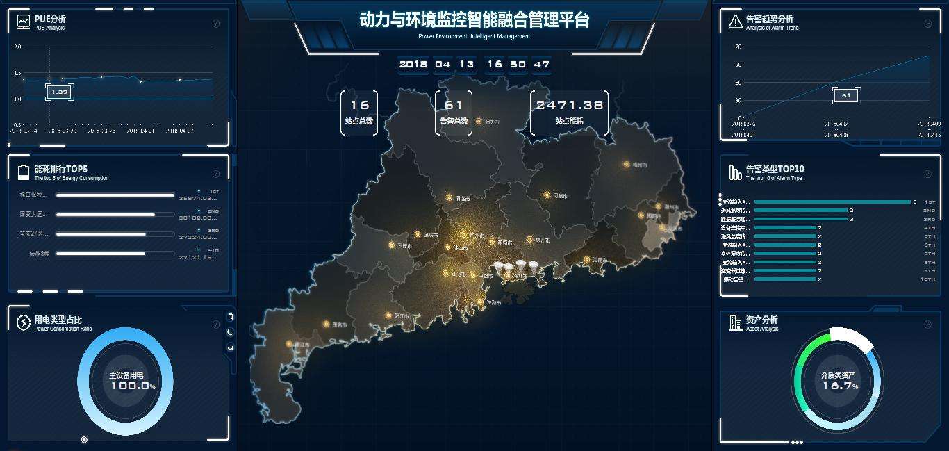芭乐视频APP黄在线动环监控厂商,芭乐视频APP黄在线动环监控 芭乐视频APP黄在线动环监控厂商,芭乐视频APP黄在线动环监控