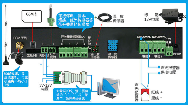 机房环境监控短信报警系统，机房环境监控系统
